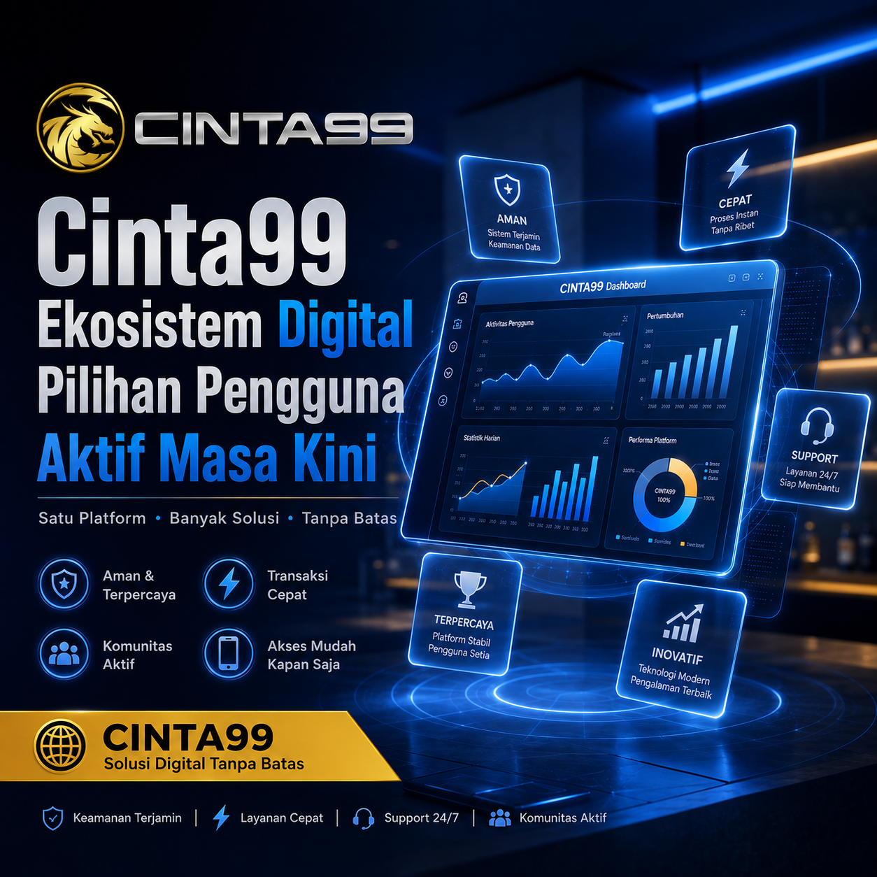 Cinta99 Ekosistem Digital Pilihan Pengguna Aktif Masa Kini